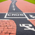 4 Different Types of Professional Development Explained